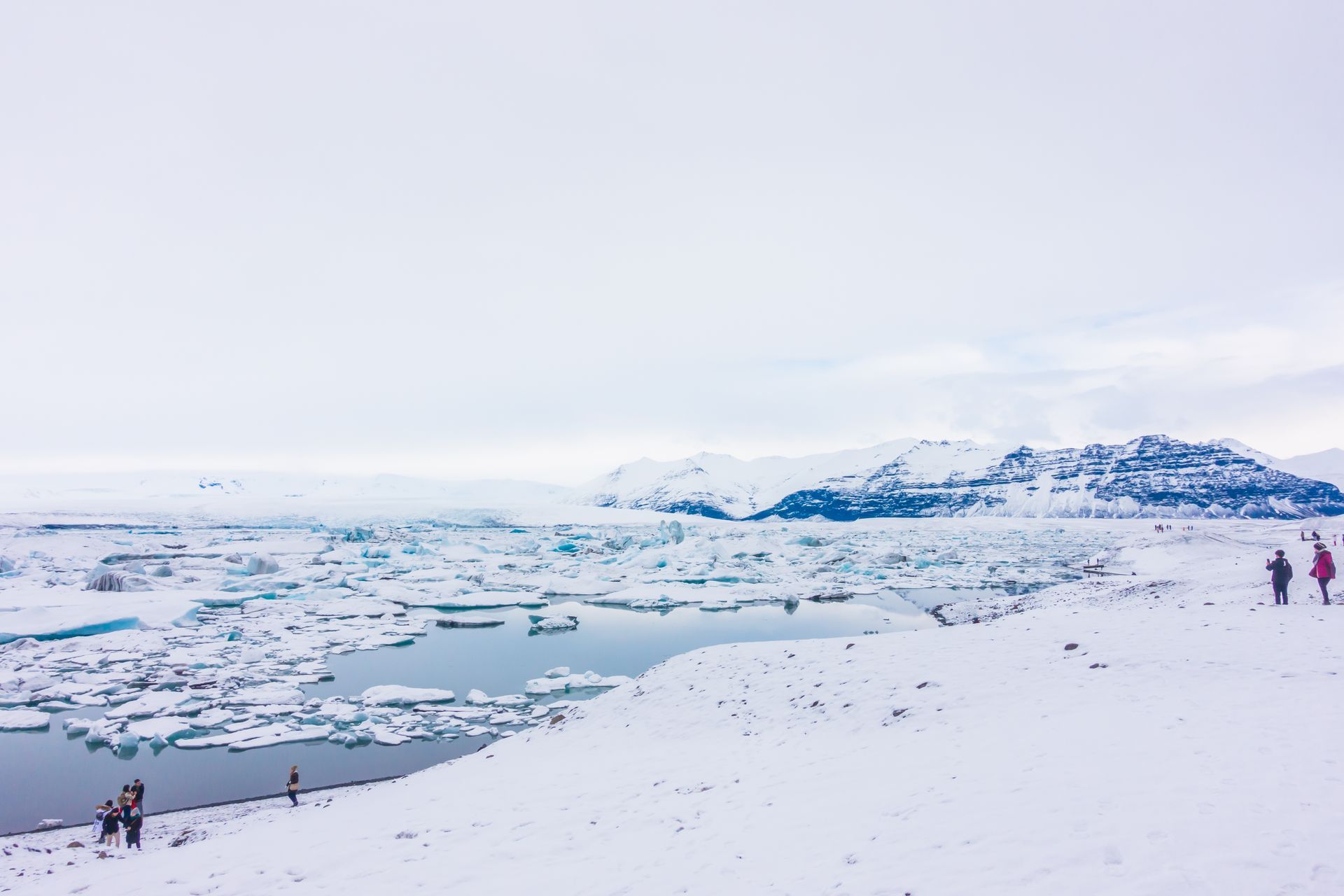 Challenge 1: South Pole