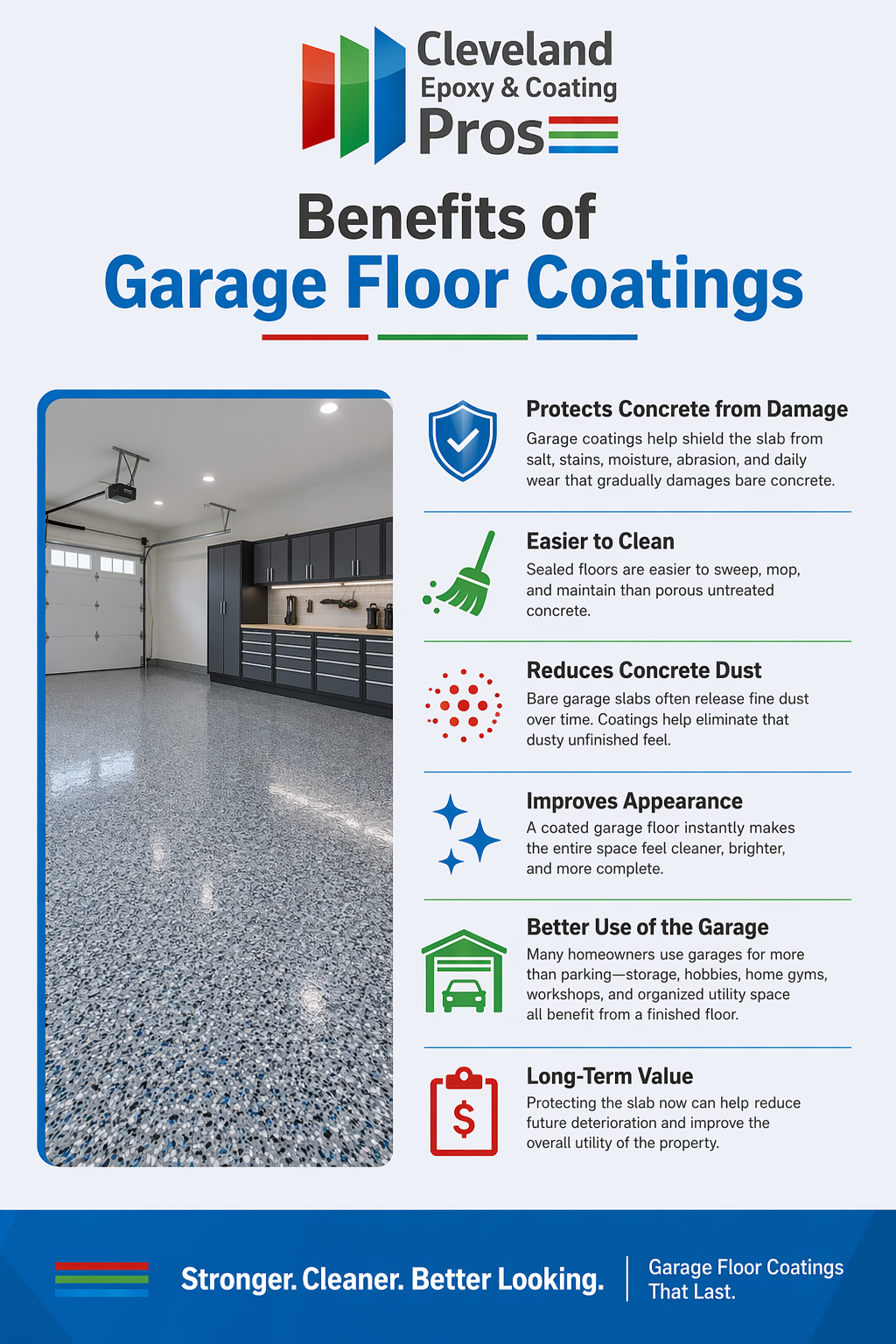 benifits of garage floor coatings