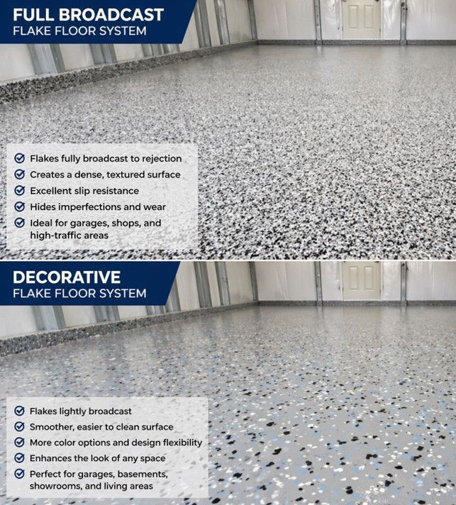 Top-and-bottom comparison graphic showing a full broadcast flake floor system on top and a decorative flake floor system on the bottom, highlighting differences in flake coverage, texture, appearance, and typical use cases.