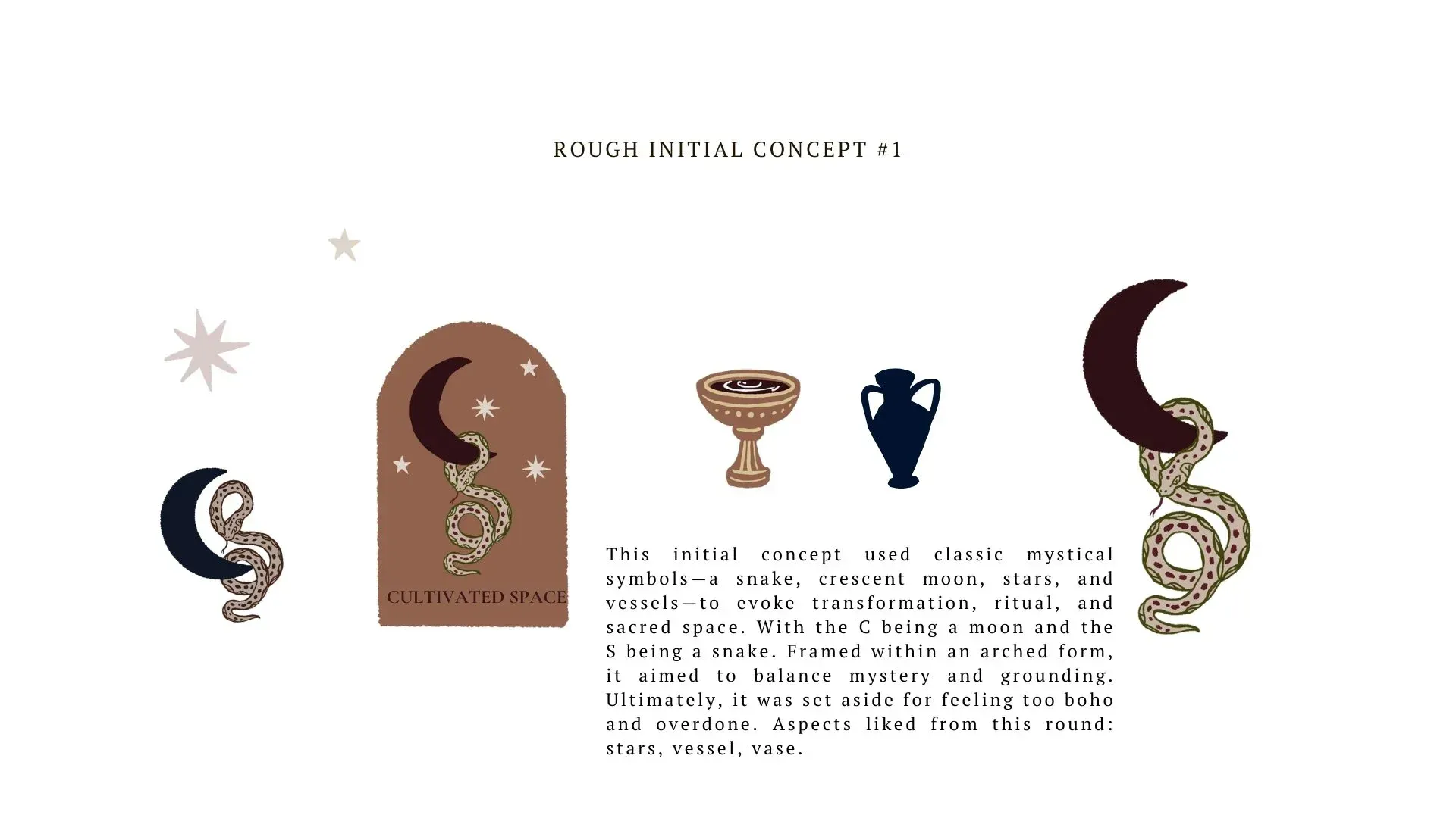 Decorative graphic showing serpents, crescent moons, stars, and antique vessels, with text about ancient ritual symbols.