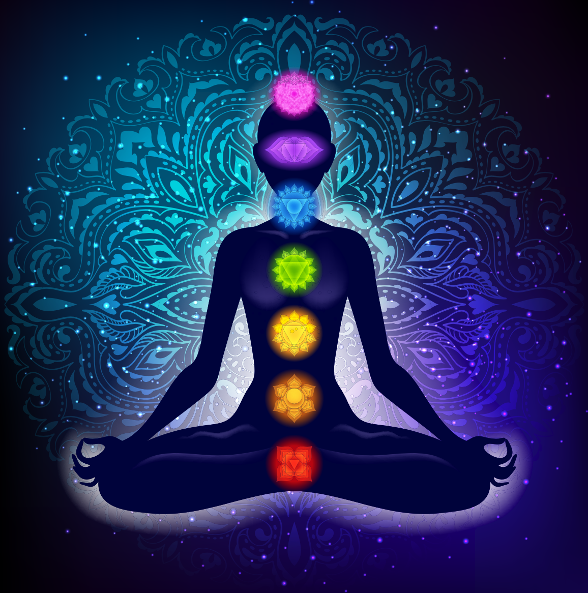 CHAKRA CLEARING & BALANCING