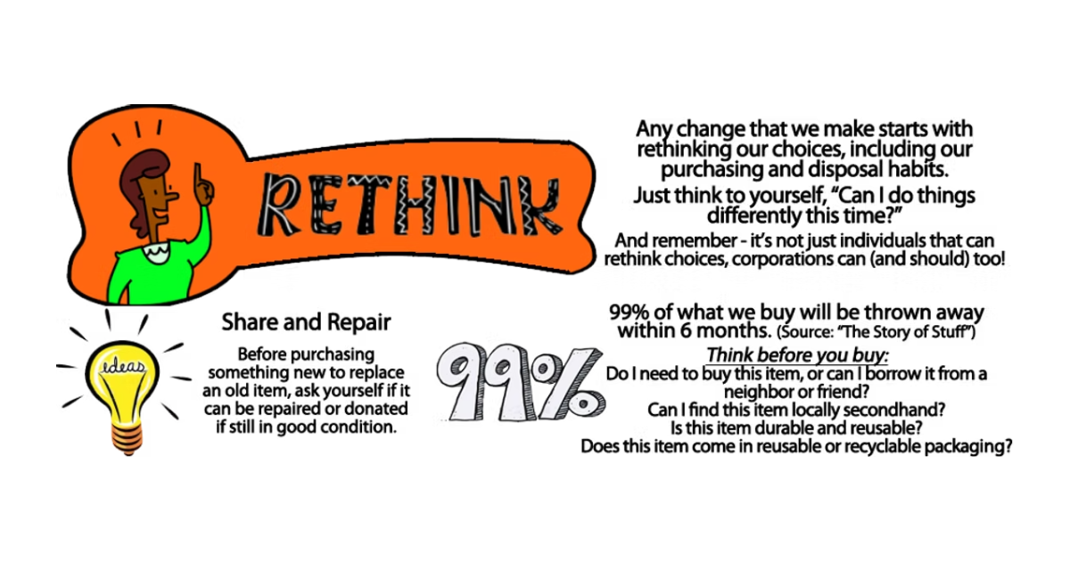 A cartoon of a man with a light bulb and the words rethink