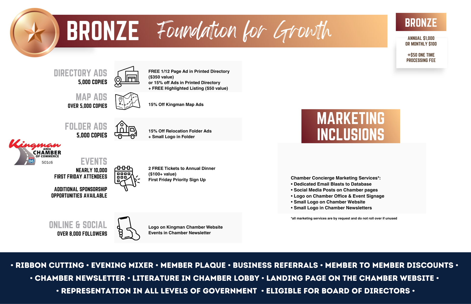 Bronze-level membership benefits, including ribbon cutting, online listing, and marketing inclusions.