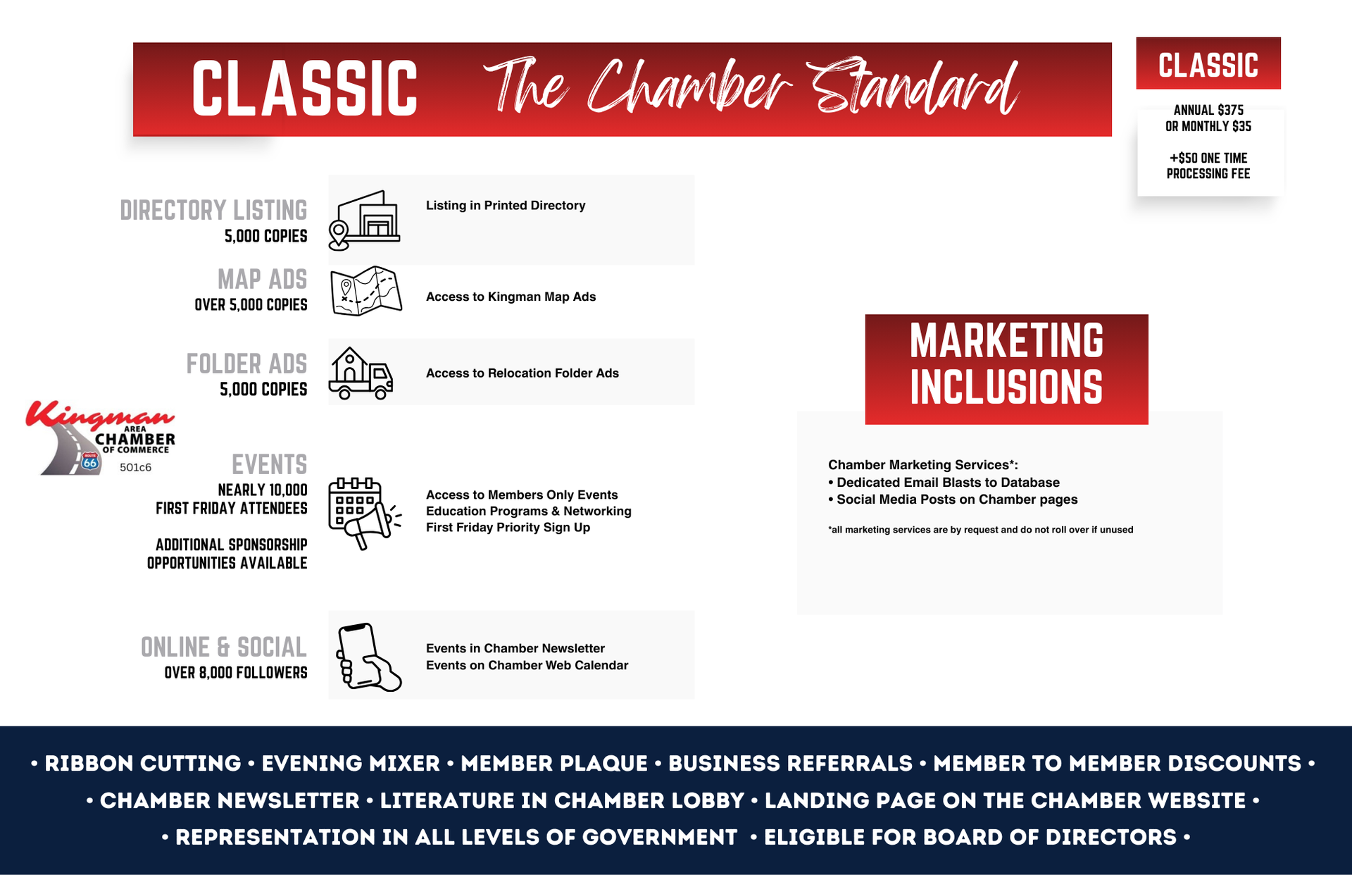 Classic Chamber membership benefits displayed in red and black, including marketing and event inclusions.