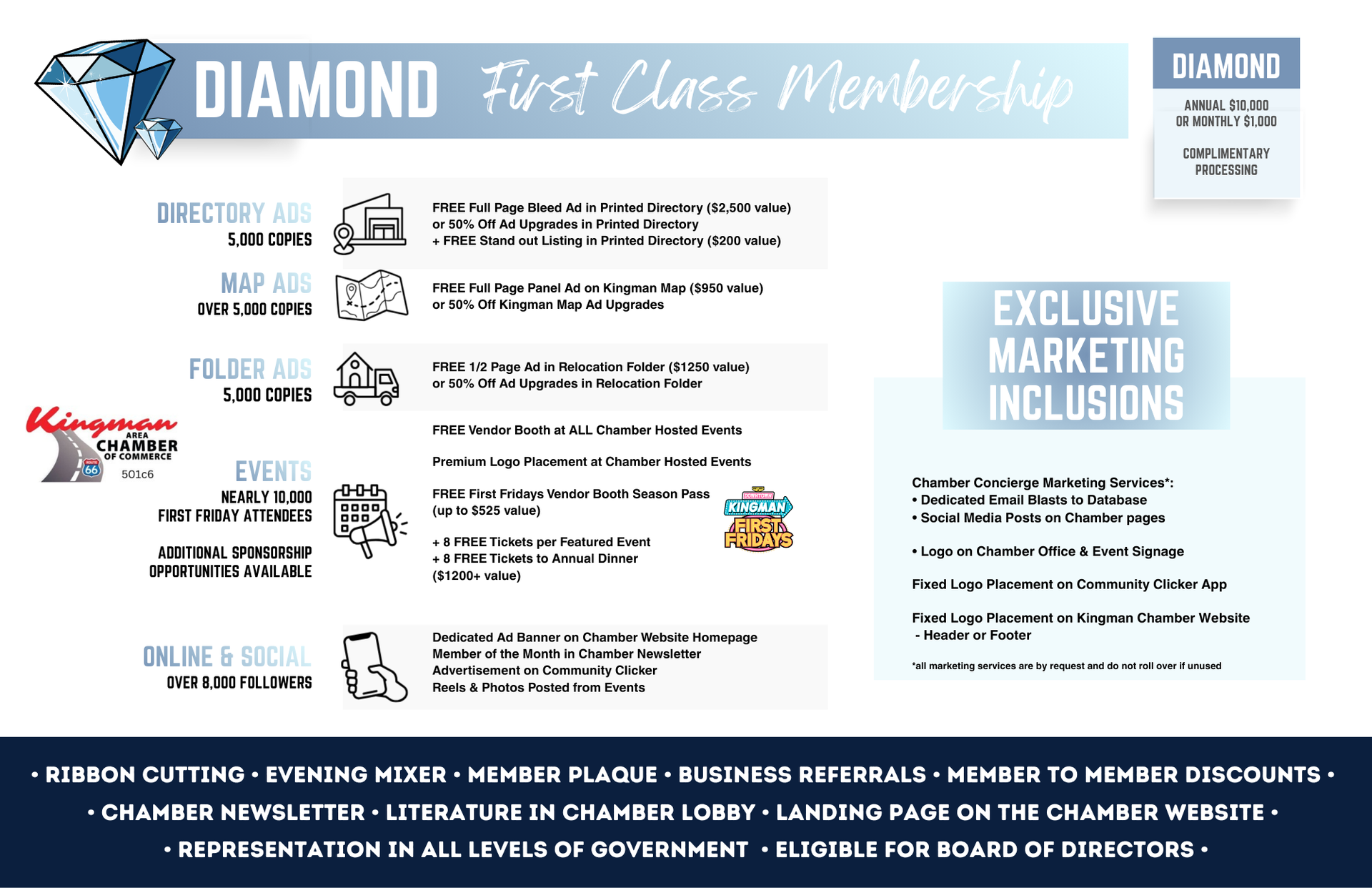 Diamond First Class Membership flyer, includes exclusive marketing features and benefits.