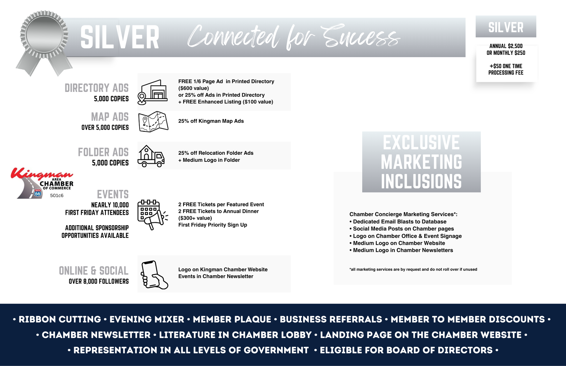 Silver-level business membership benefits, includes marketing perks, events, and online/social media features.