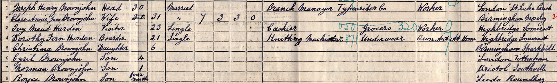 1911 census for Clara Annie Jane Brownjohn formerly Young (RG14PN27070 RG78PN1549 RD500 SD4 ED17 SN264)