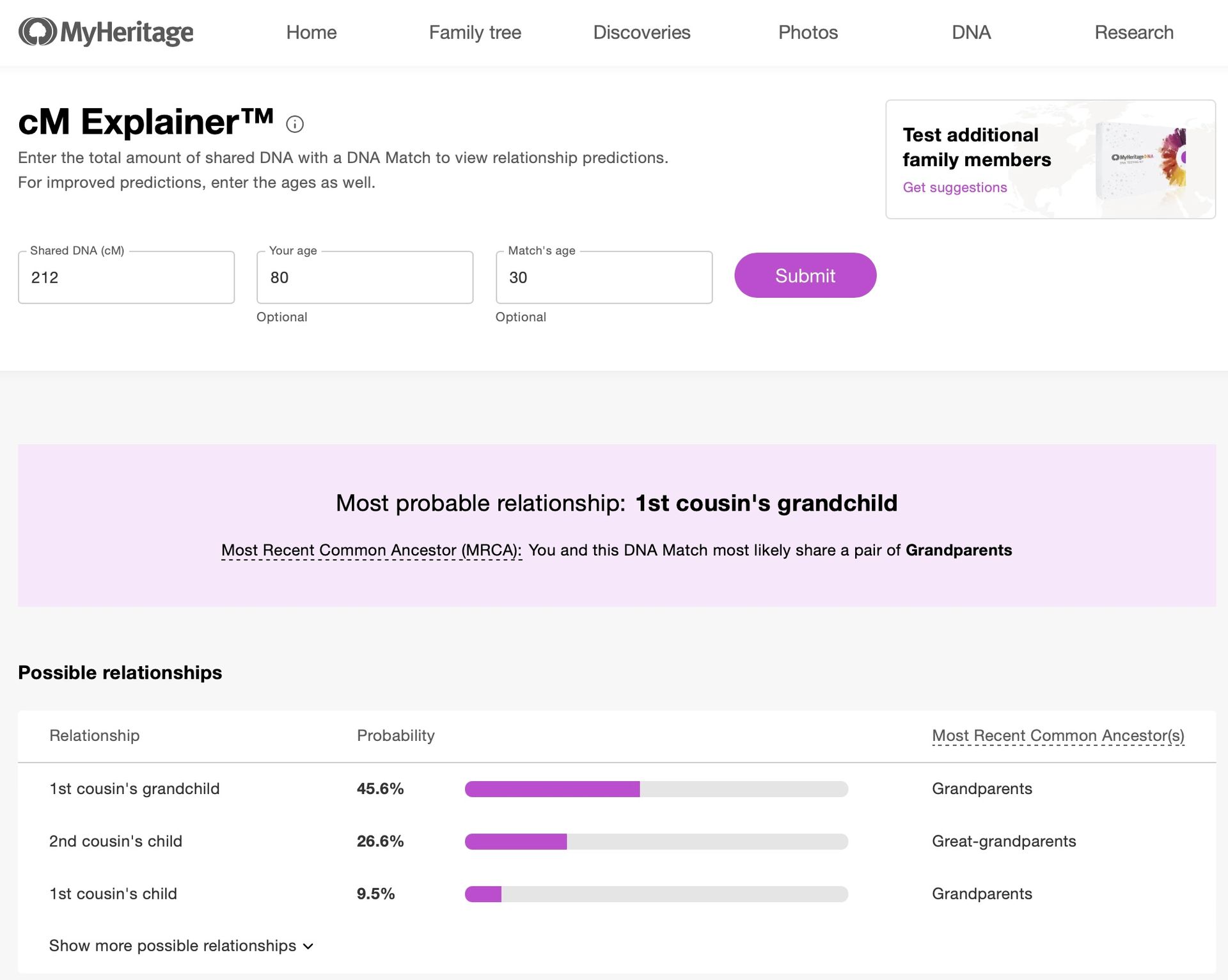 cM Explainer – 212cM, testers aged 80 and 20