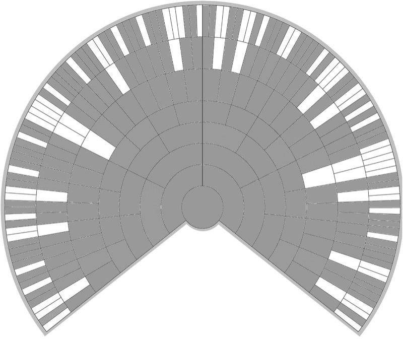 The GENETIC family tree (used with permission of DNA-Central.com)