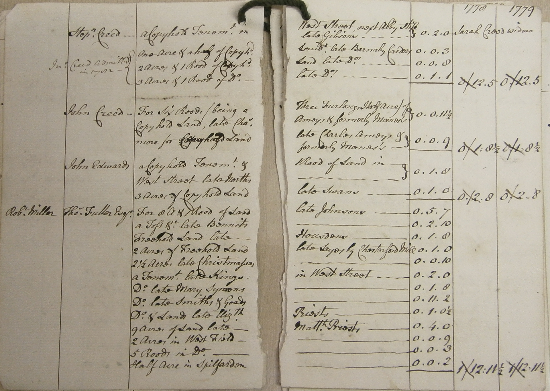 Example of a Rental document