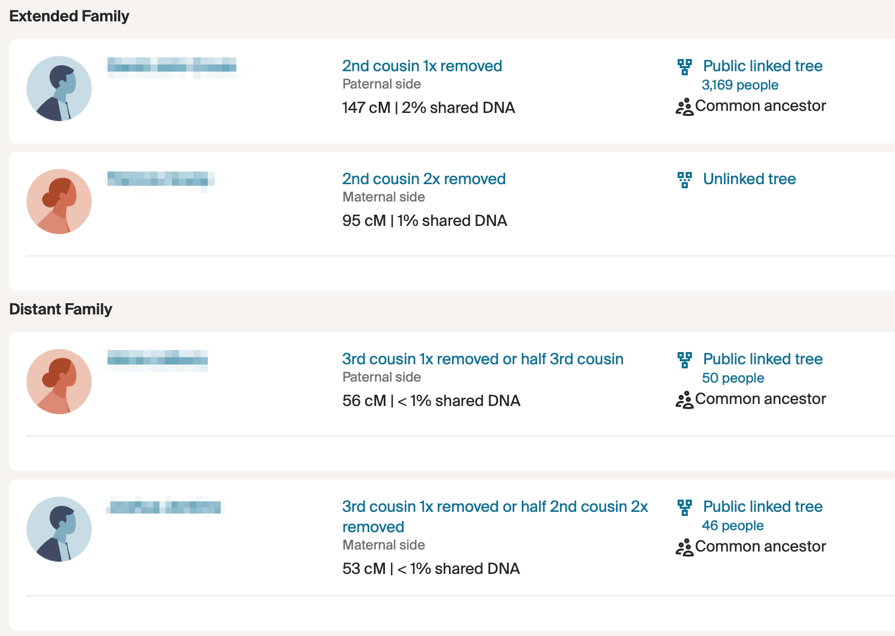 Ancestry DNA matches