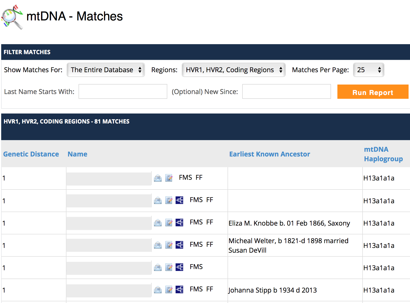 mtDNA matches at Family Tree DNA