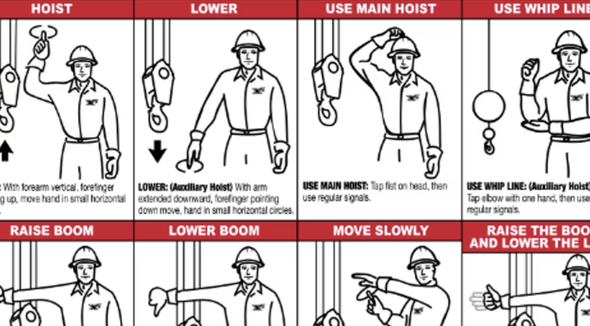 Crane Hand Signals Printable