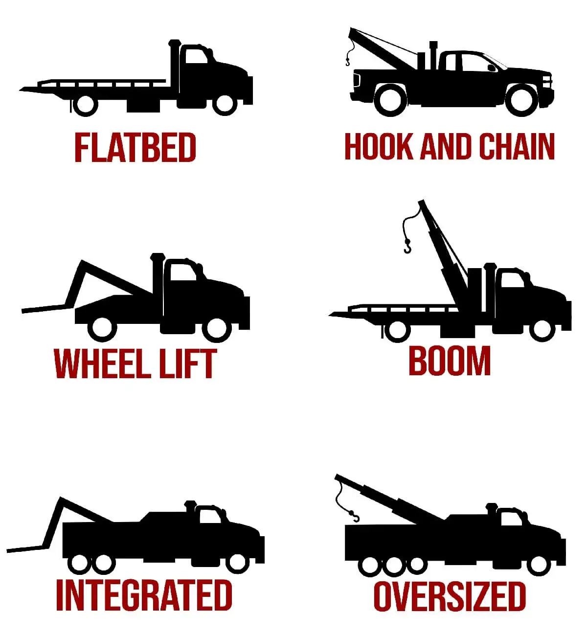 flatbed vs wheel lift