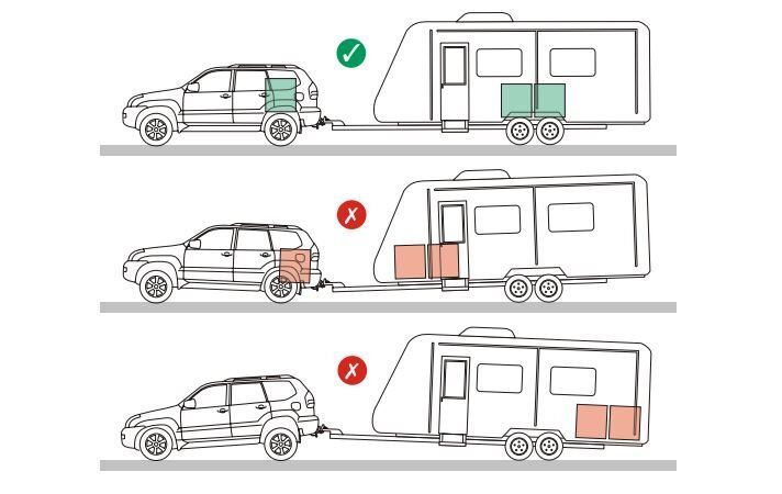 What Vehicles Can Be Flat Towed? A Guide by Pontiac Tow Pros