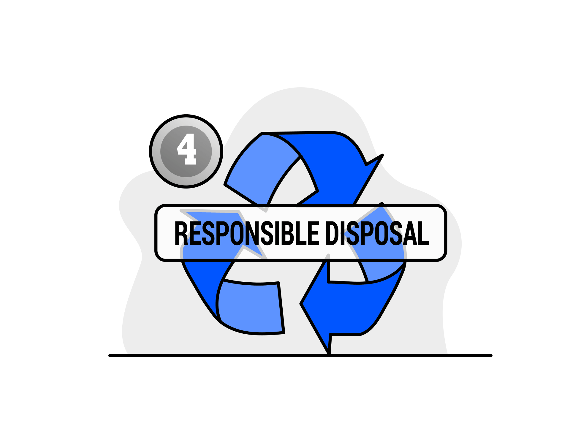 How junk removal works step 4