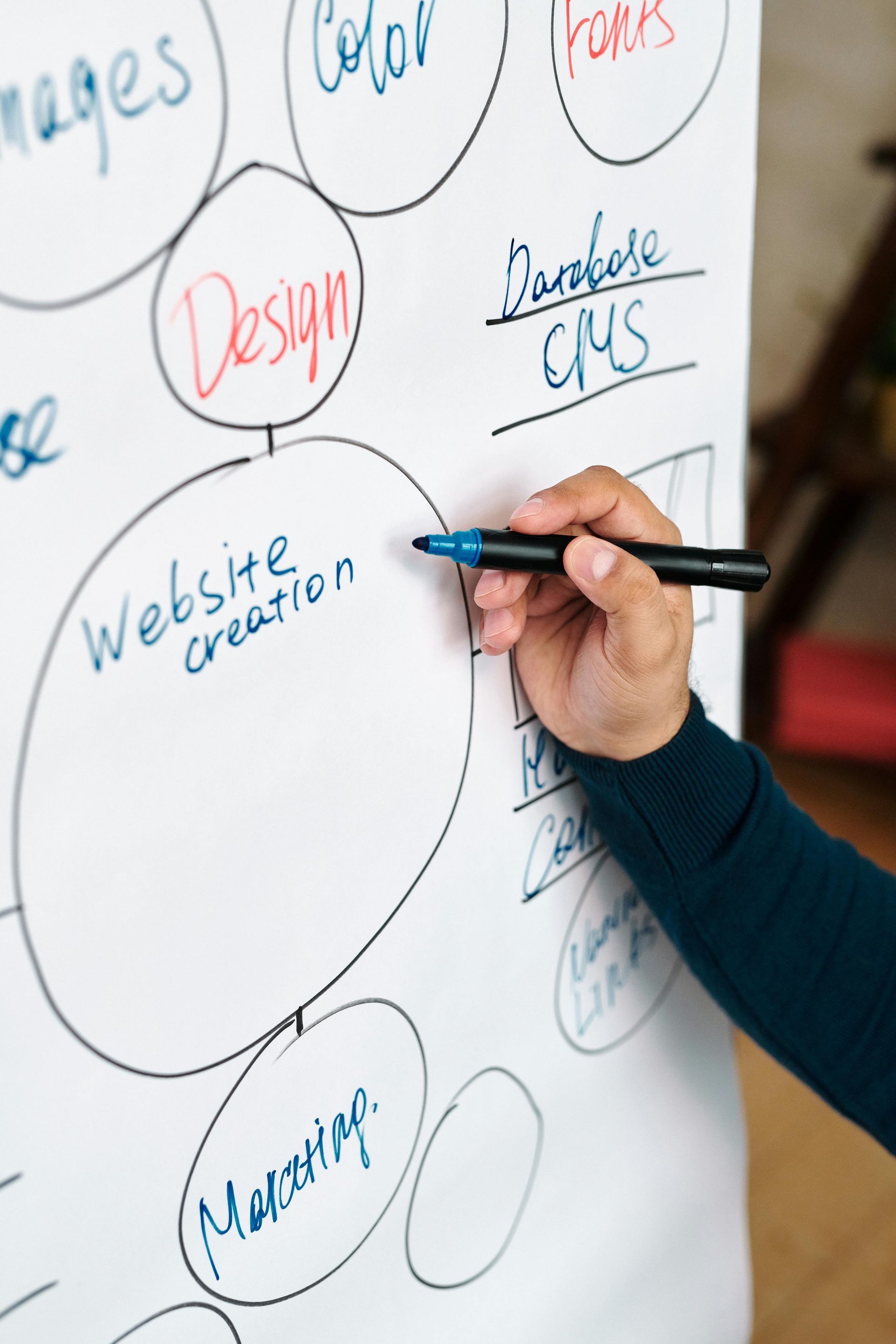 A person is writing on a whiteboard with a pen.