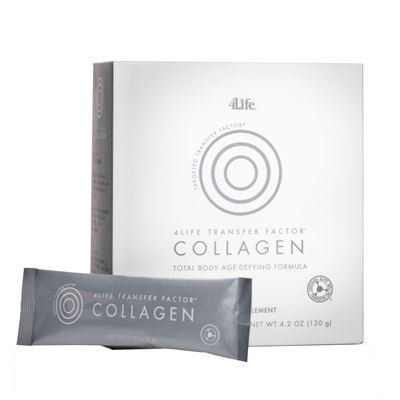 Transfer Factor Collagen
