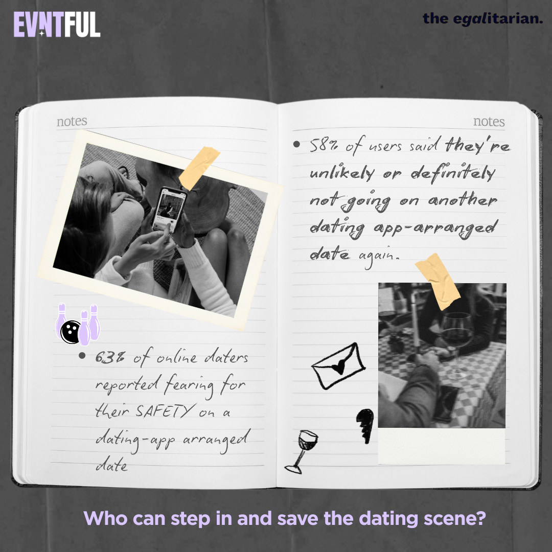 evntful, evntful app, the egalitarian, dating in 2025, why genz is so over scary first dates, dating stats