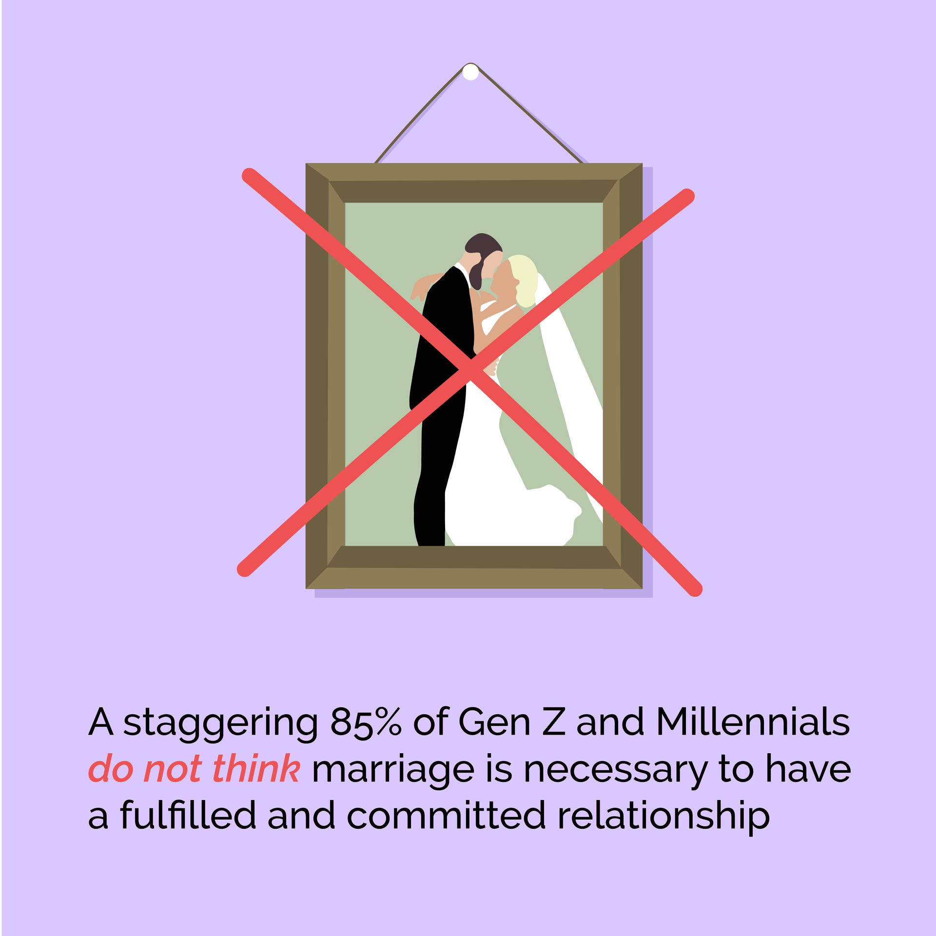 evntful dating, evntful dating app, genz dictionary, genz dating dictionary, genz dating, genz dating dictionary
