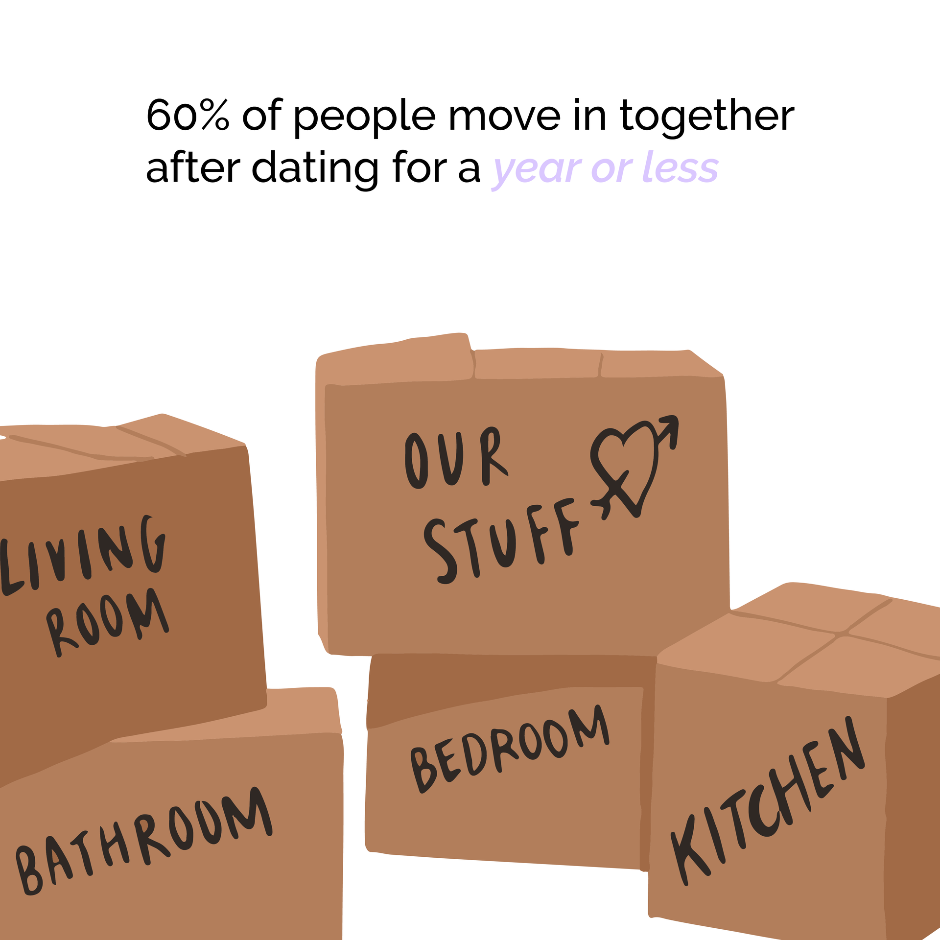 evntful dating, evntful dating app, genz dictionary, genz dating dictionary, genz dating, genz dating dictionary