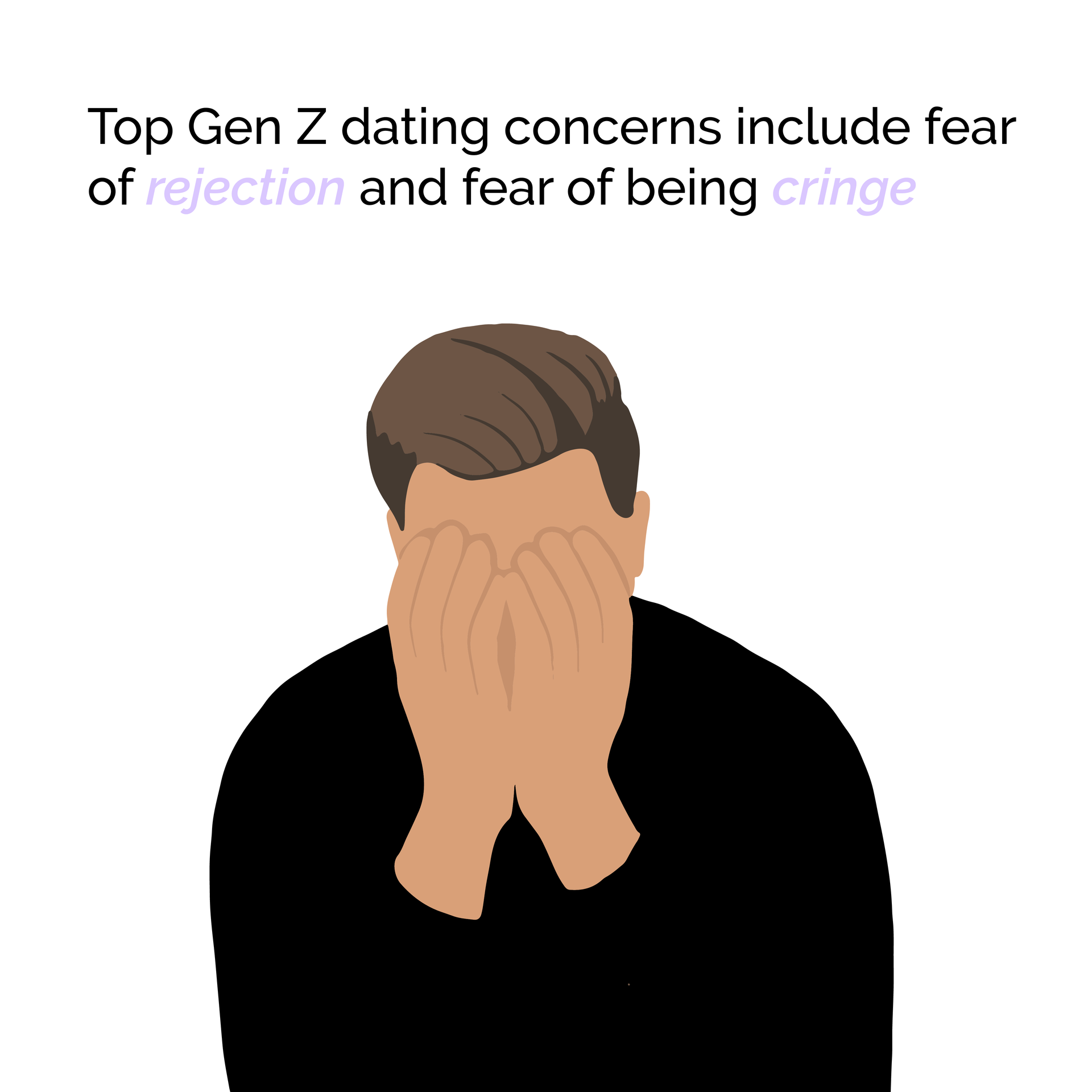 evntful dating, evntful dating app, genz dictionary, genz dating dictionary, genz dating, genz dating dictionary