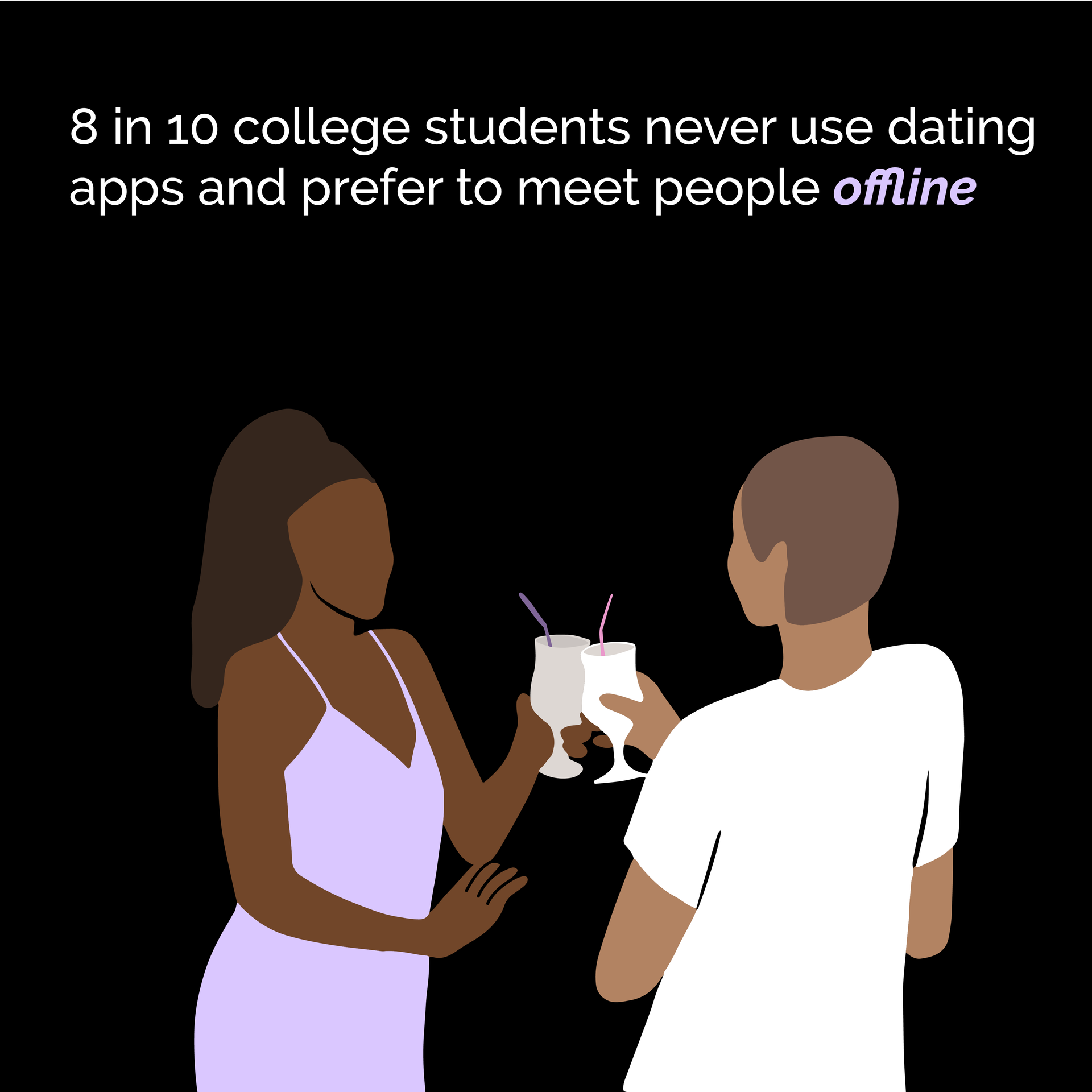 evntful dating, evntful dating app, genz dictionary, genz dating dictionary, genz dating, genz dating dictionary