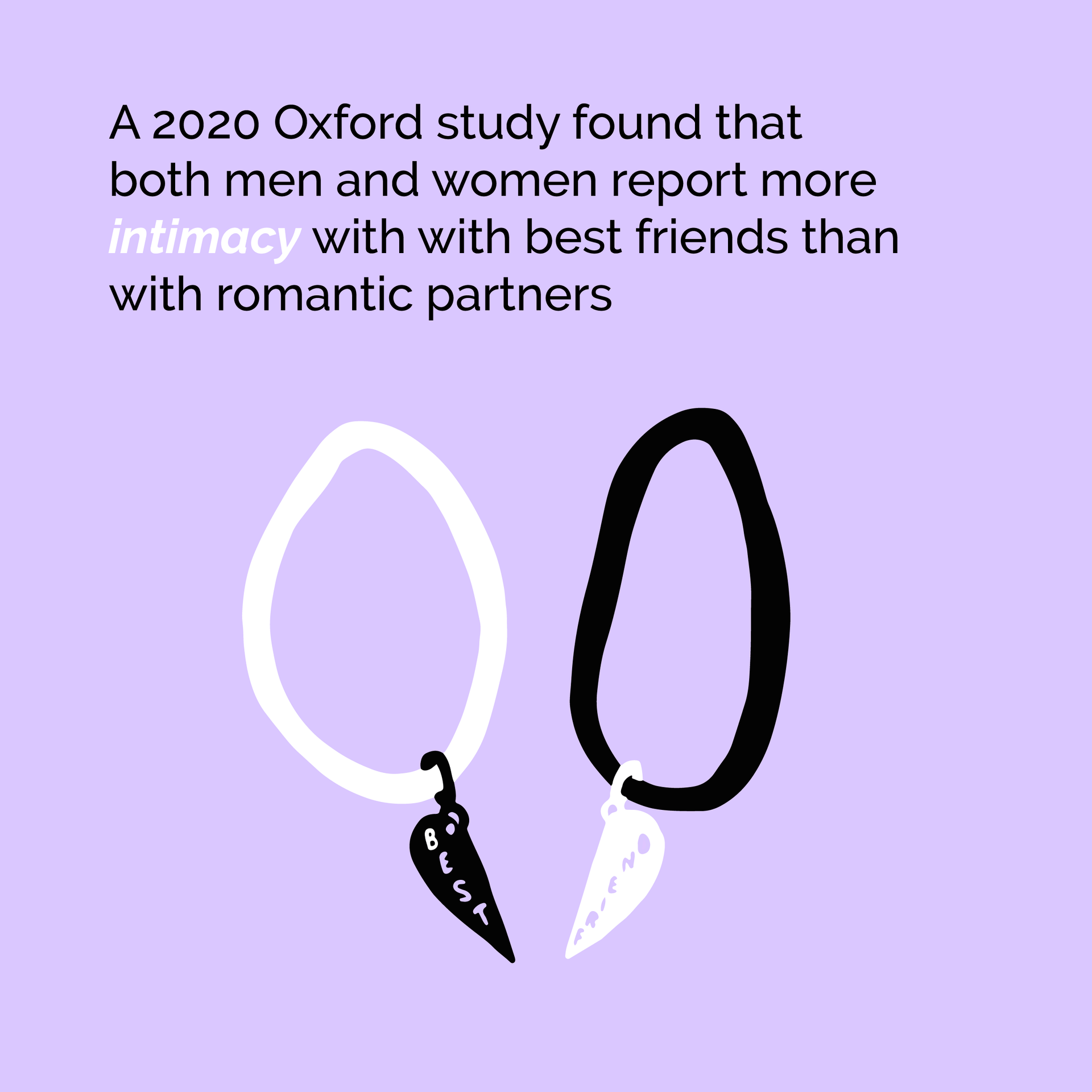 evntful dating, evntful dating app, real life dating,  self-care setup, self love, self love era