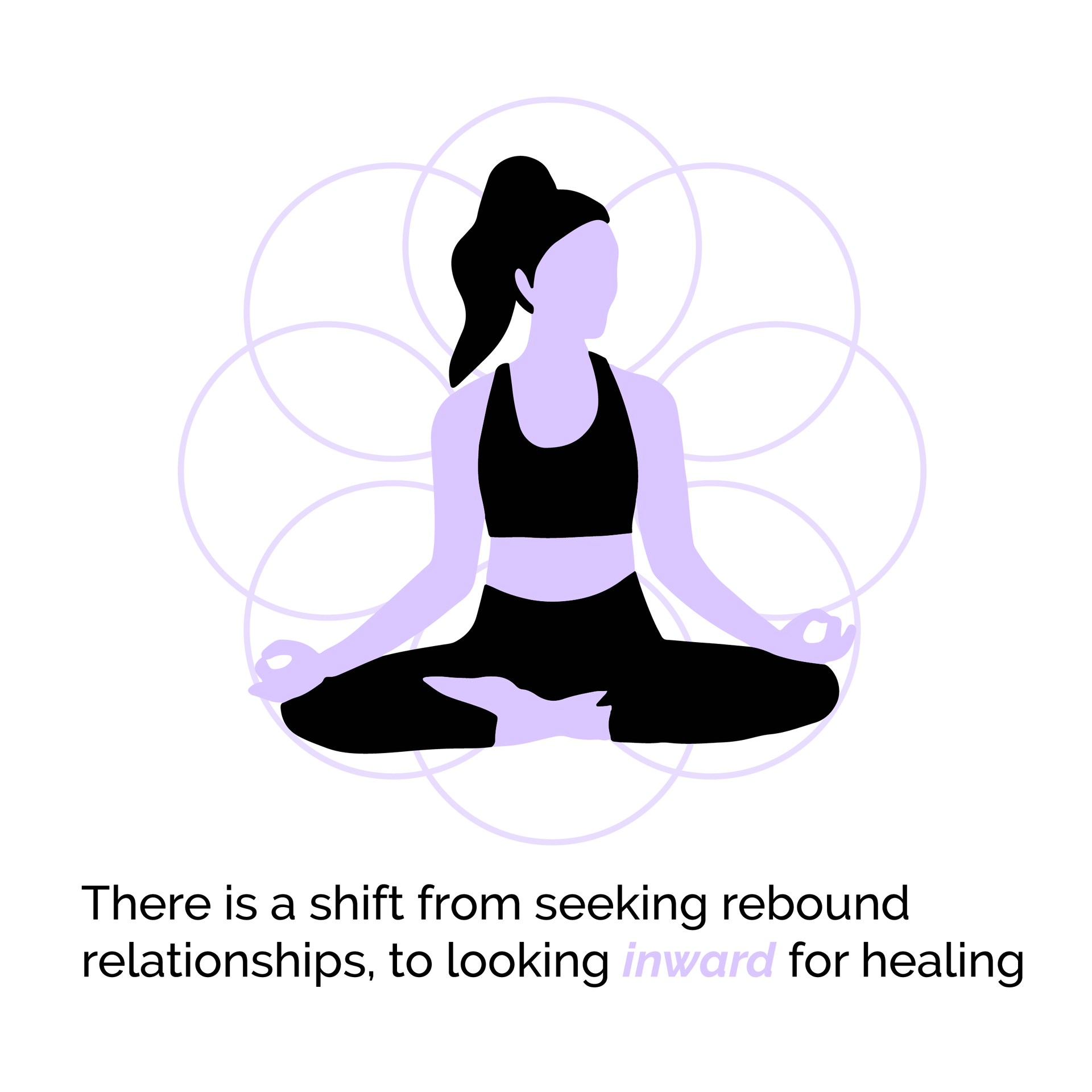 evntful dating, evntful dating app, real life dating,  self-care setup, self love, self love era