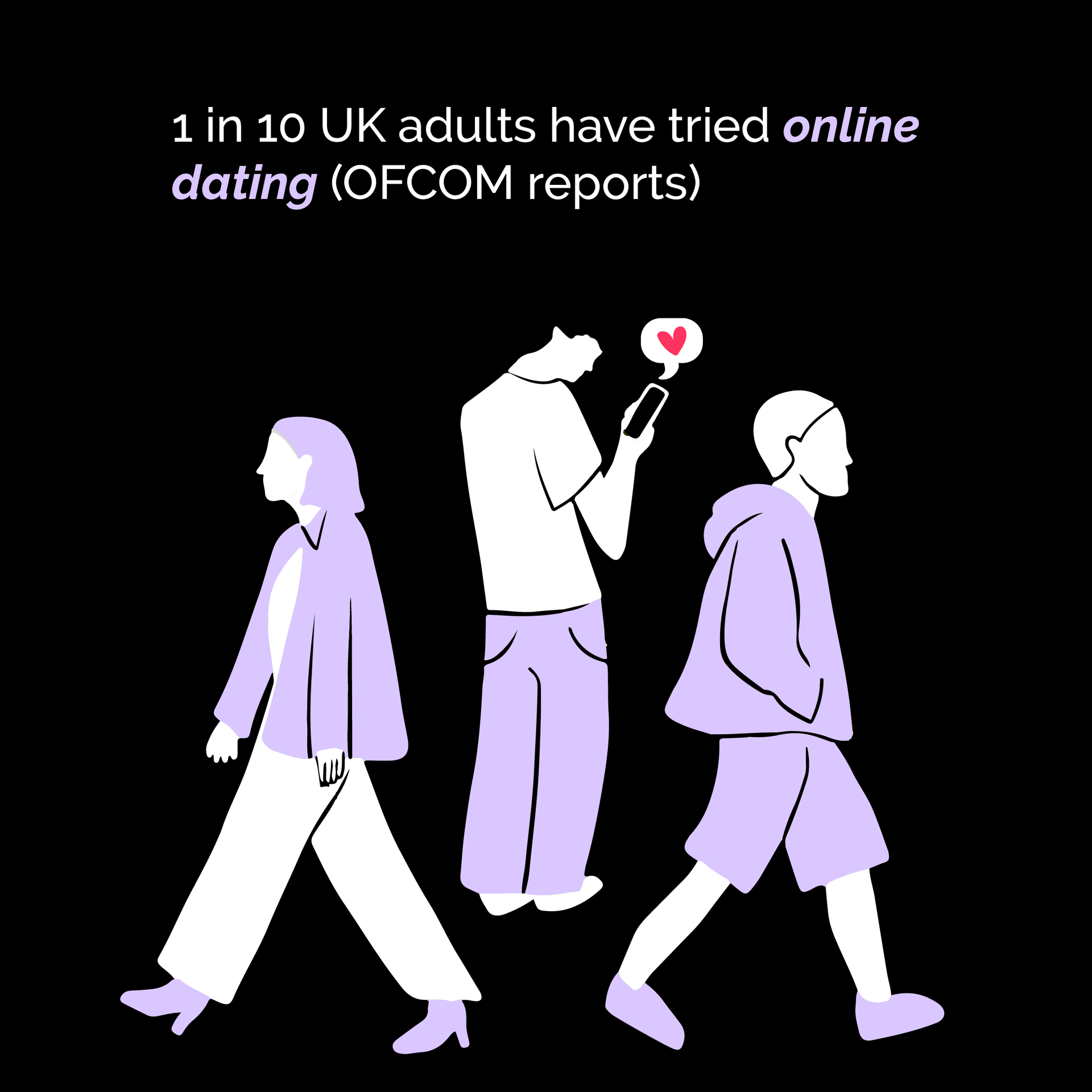 ghost of love, swipe fatigue, dating apps, offline dating is better, what is ghosting