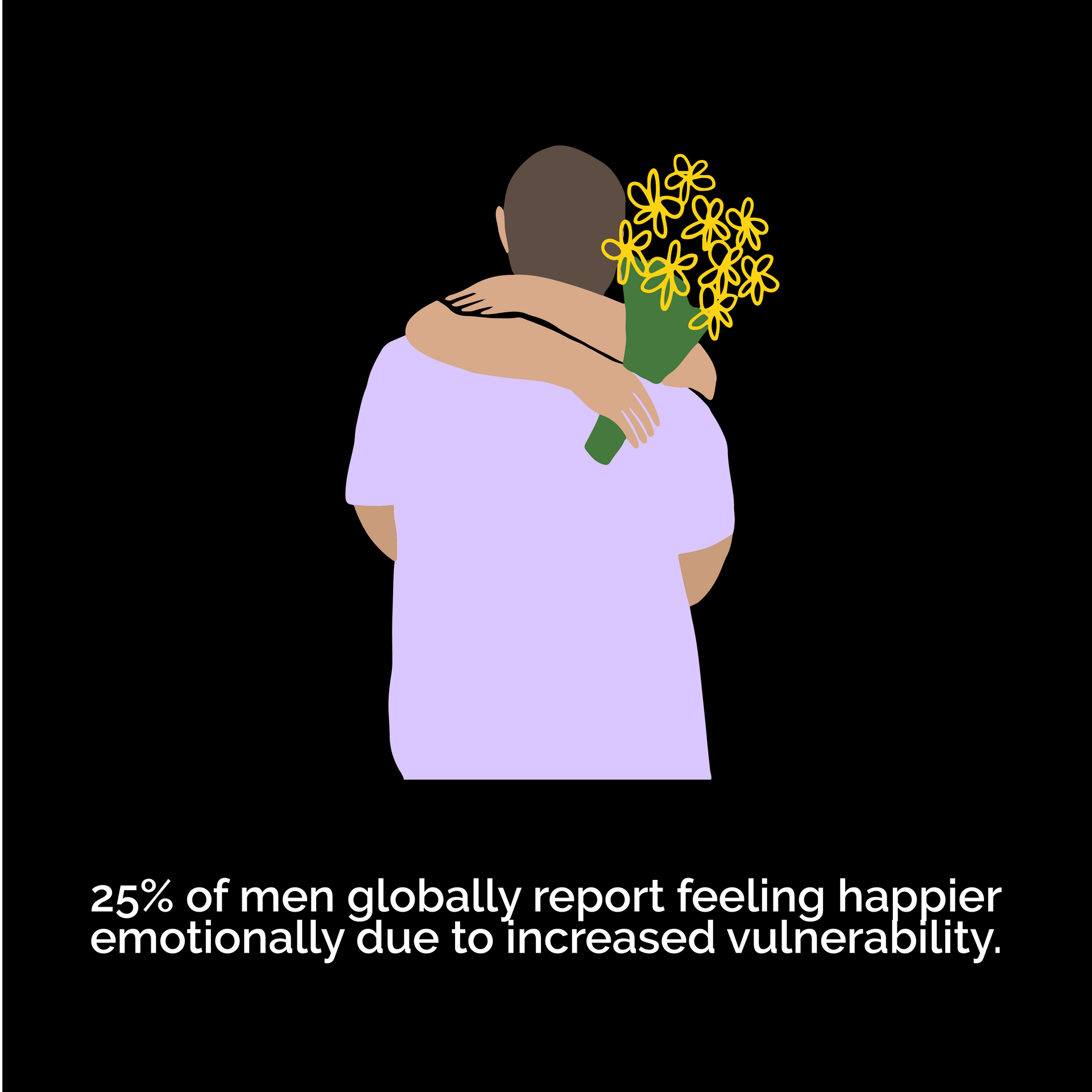 Why Men Are Embracing Their Softer Side in 2025, king of hearts, emotionally available men, evntful, evntful app