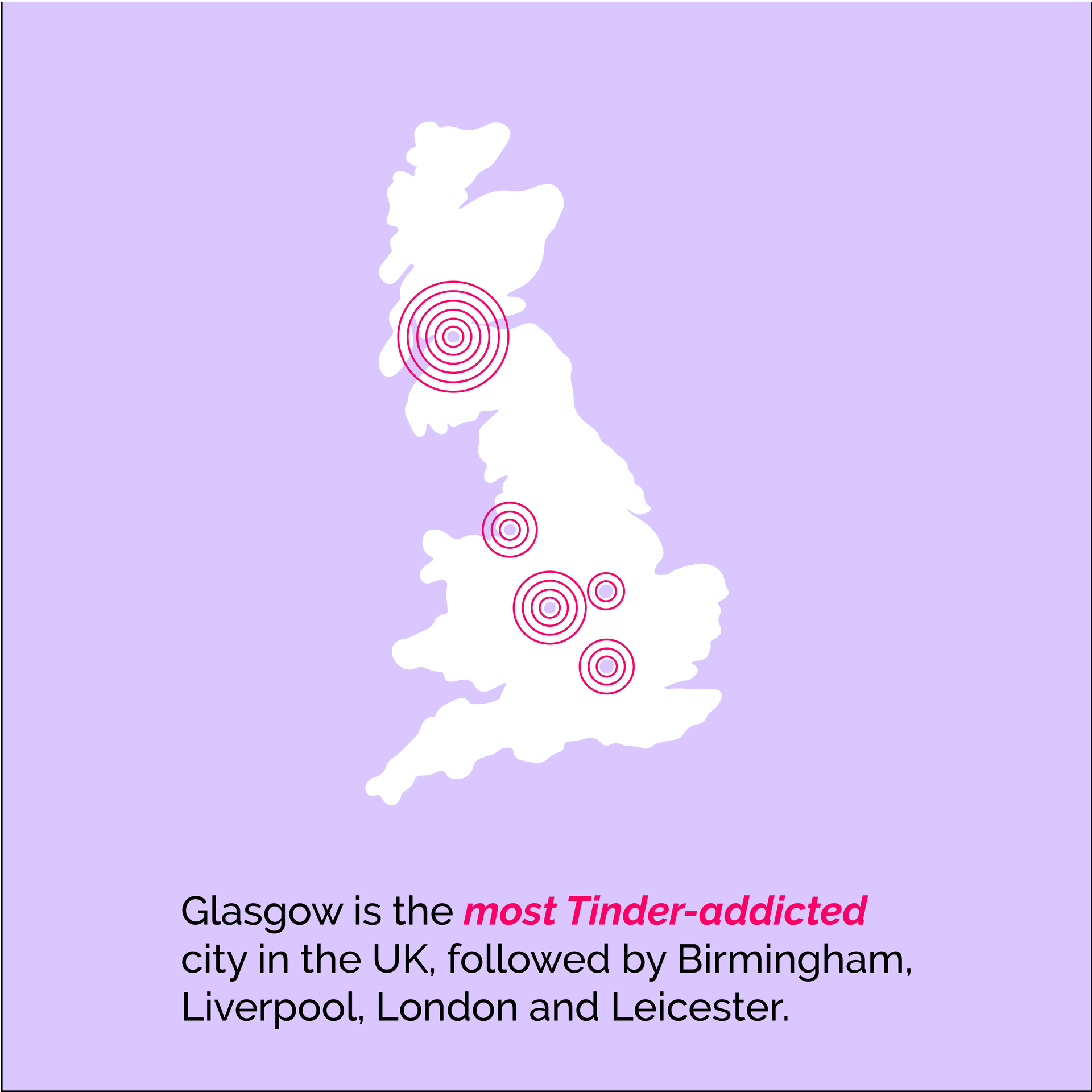 speed dating in uk, speed dating in london, london dating scene, genz, millennials, evntful dating, evntful dating