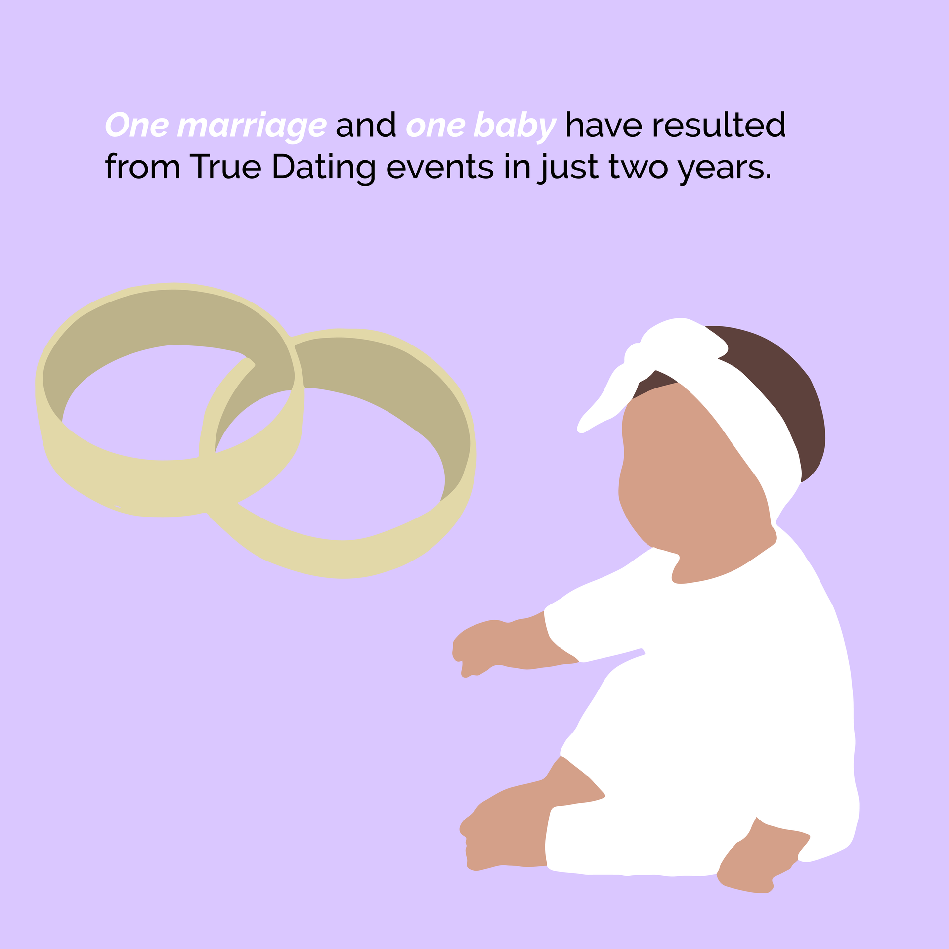 speed dating in uk, speed dating in london, london dating scene, genz, millennials, evntful dating, evntful dating