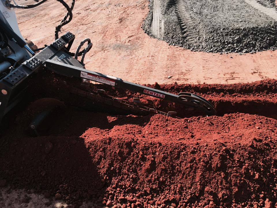 R. U. Needing Service 1abcde