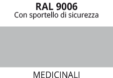 RAL 9016 - medicamentos