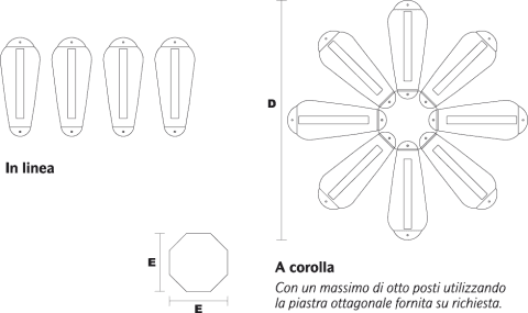 disegno portabiciclette Petalo Thin gruppo
