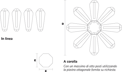 Zeichnung Fahrradständer Petalo Thin Gruppe