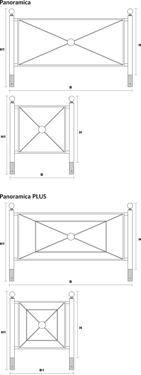 Diseño barrera Panorámica 76