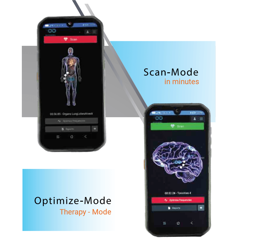 AO Scan Mobile - Scan Mode and Optimize Mode