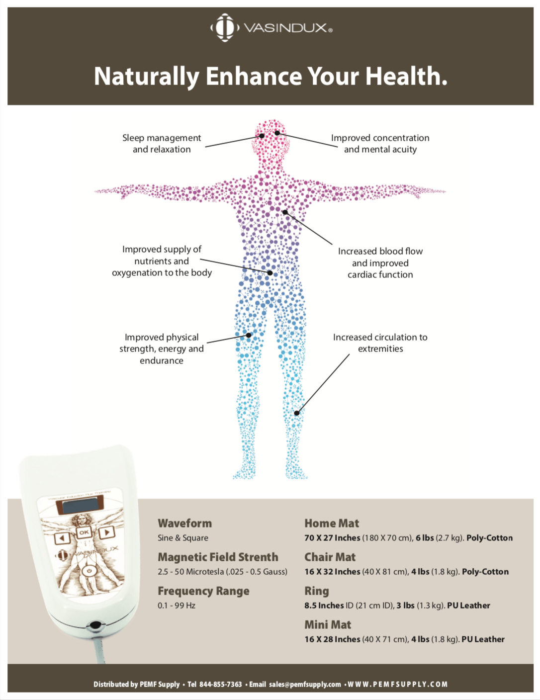 A poster that says `` naturally enhance your health '' with a diagram of a human body.