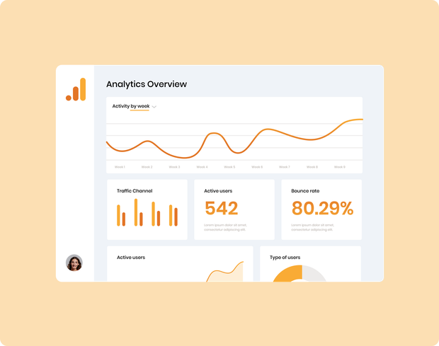 Dashboard displaying analytics data with charts and key metrics in orange and white against a light orange background.