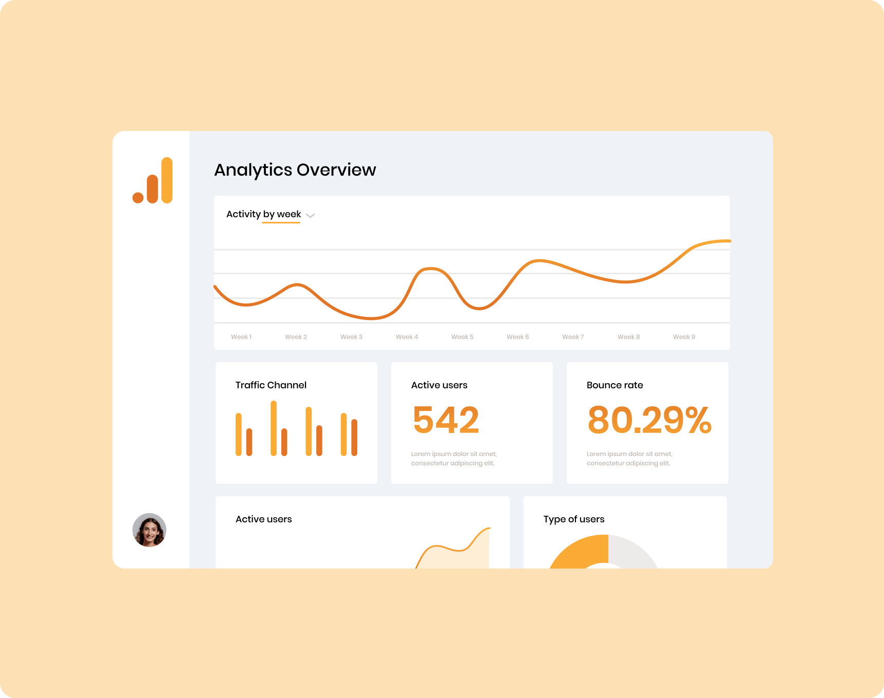 Google analytics dashboard