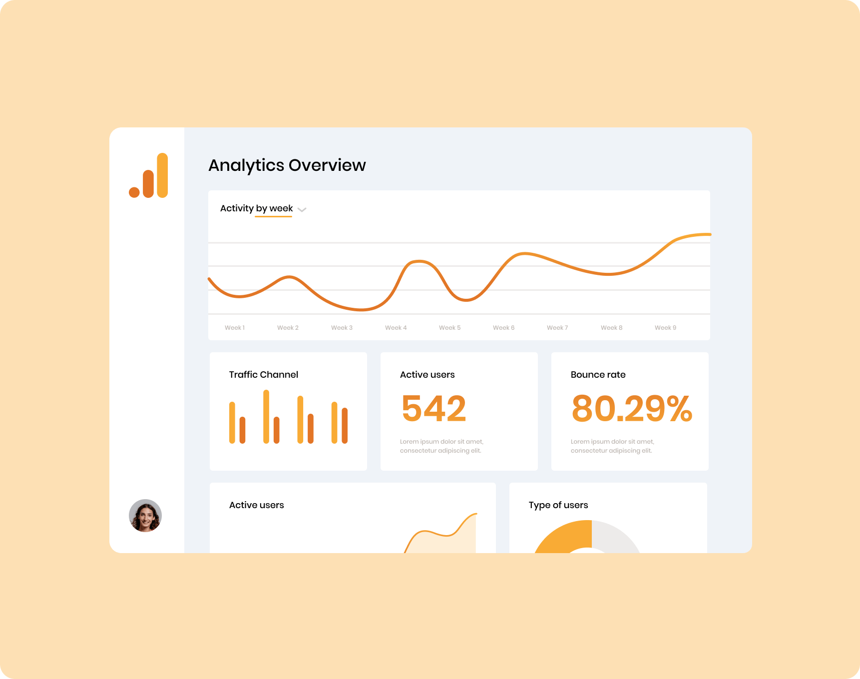an analytics overview page shows a graph showing the number of active users