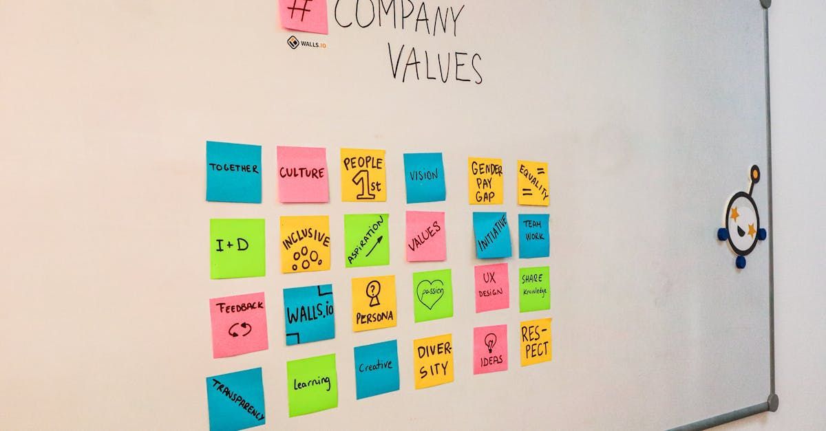 a whiteboard with sticky notes on it and the words `` company values '' written on it .
