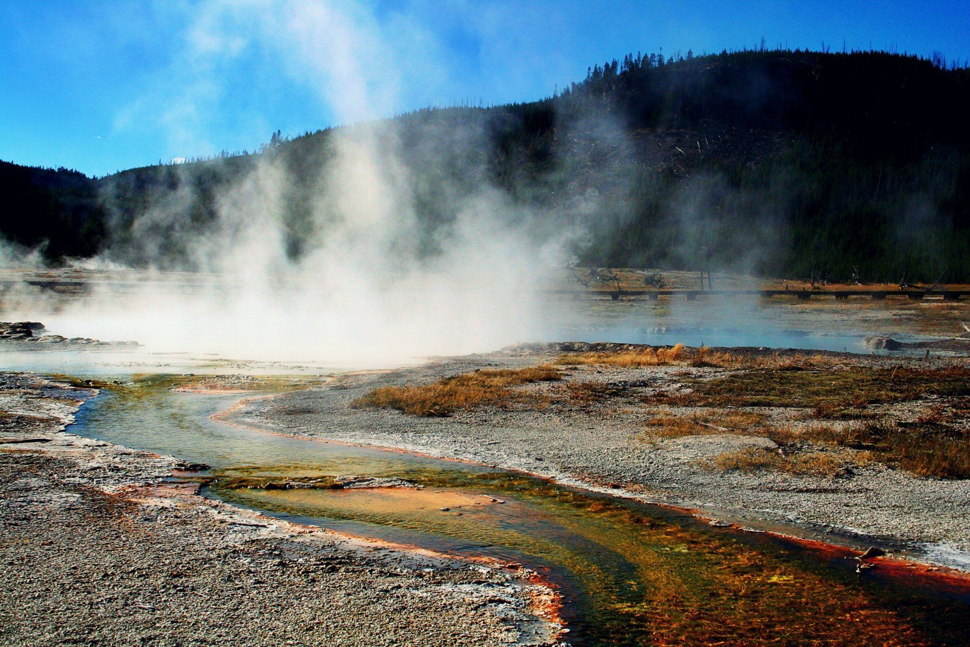 colorful hot springs