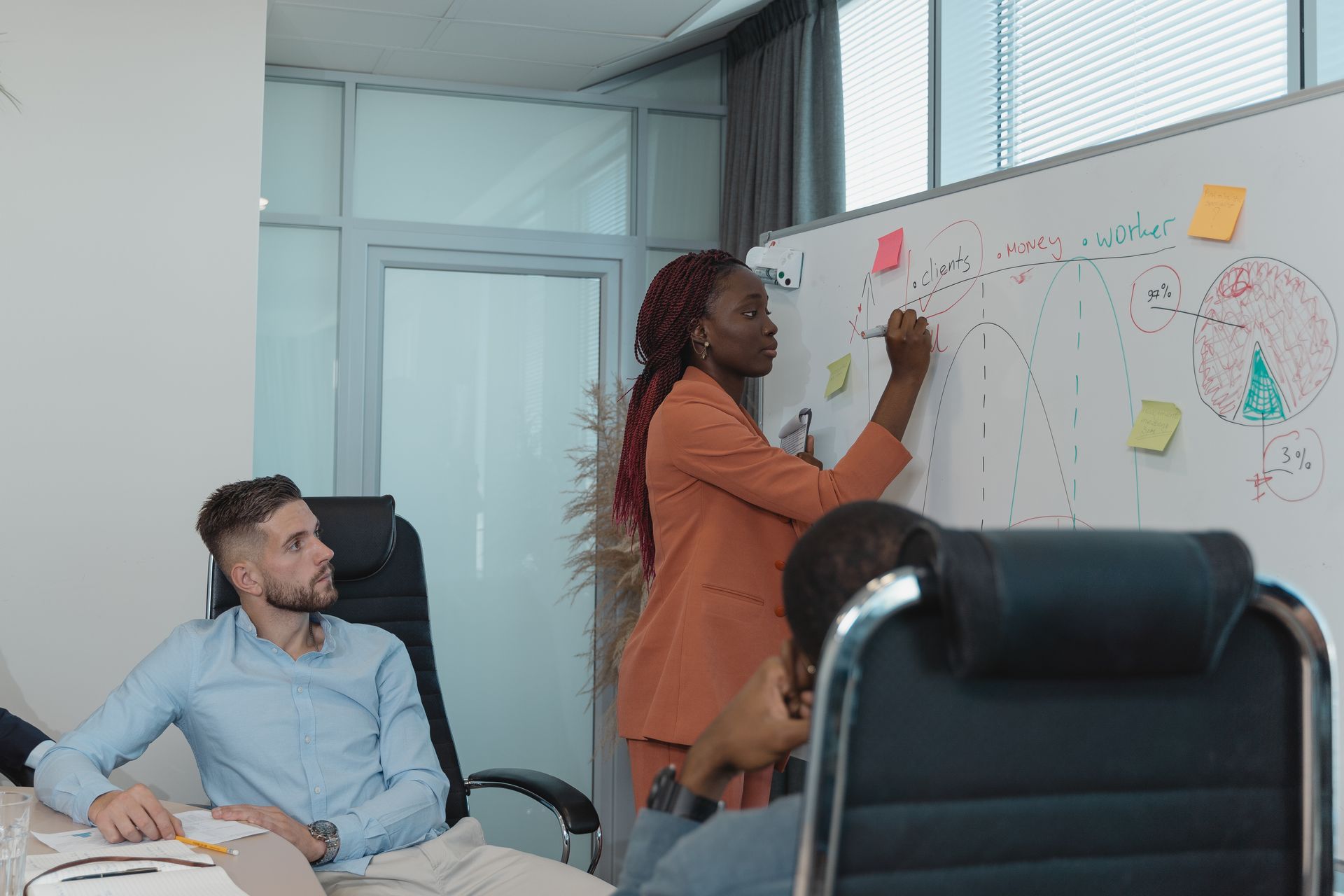 a group of people are sitting around a whiteboard in an office .