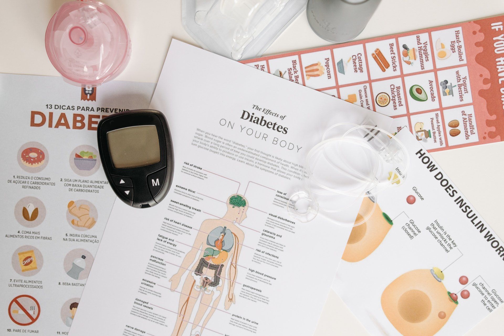 Diabetic charts for foot health 