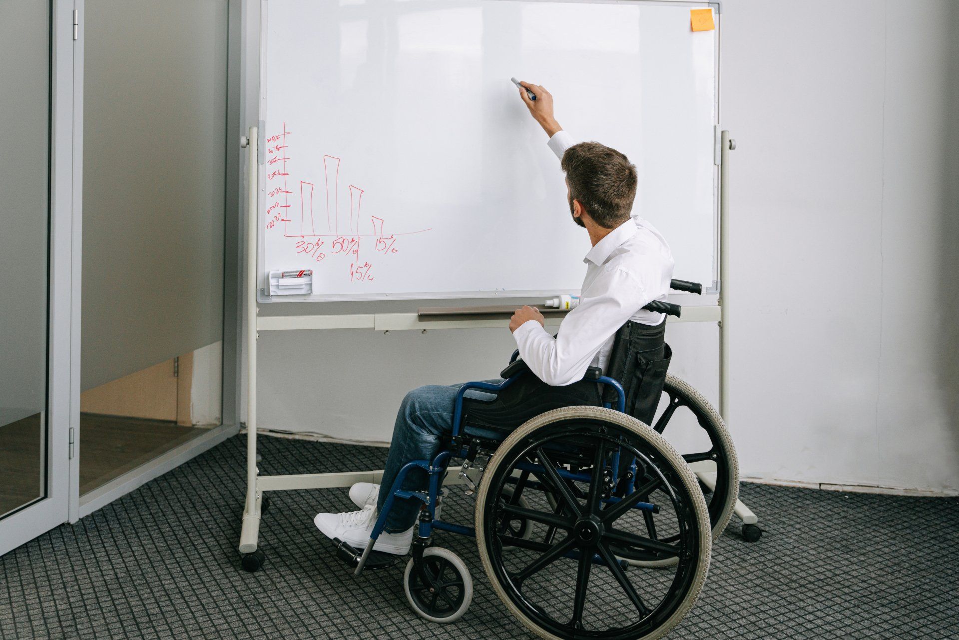 Disability Discrimination - key facts for the workplace