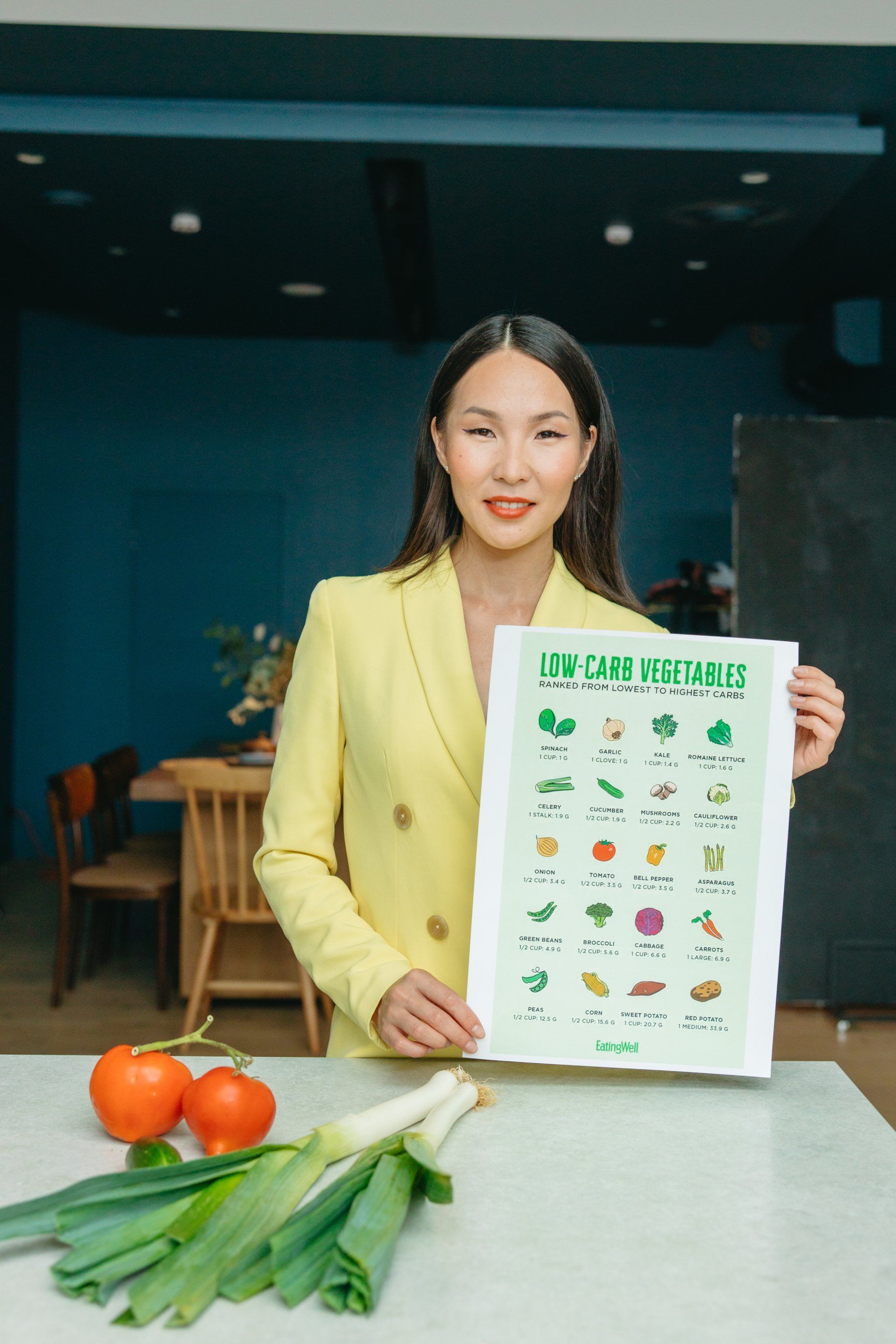 a woman in a yellow jacket is holding a poster of fruits and vegetables .