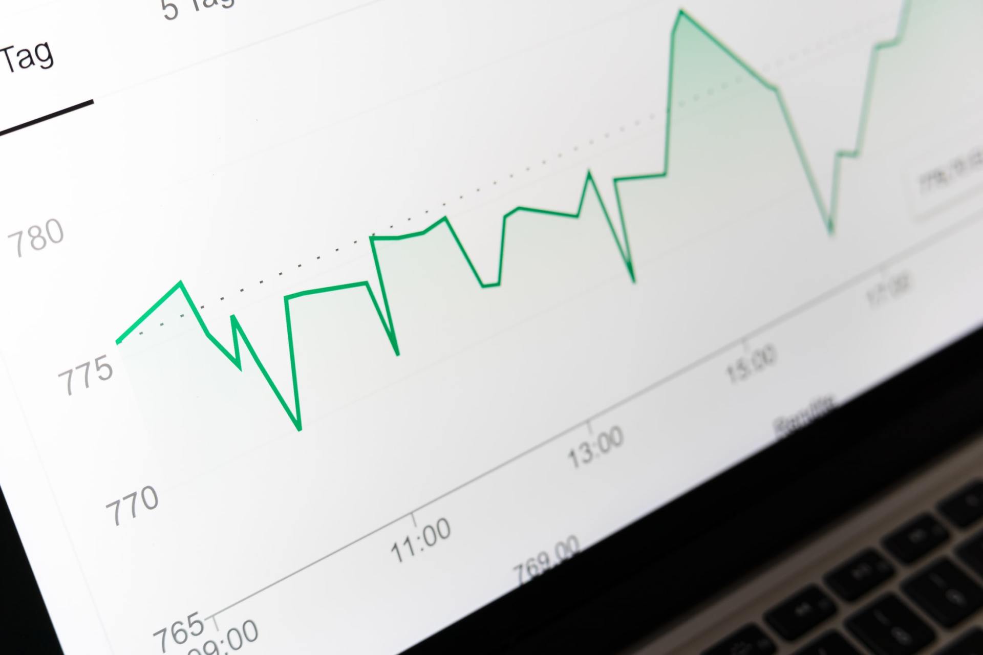 Small Business Economic Forecast